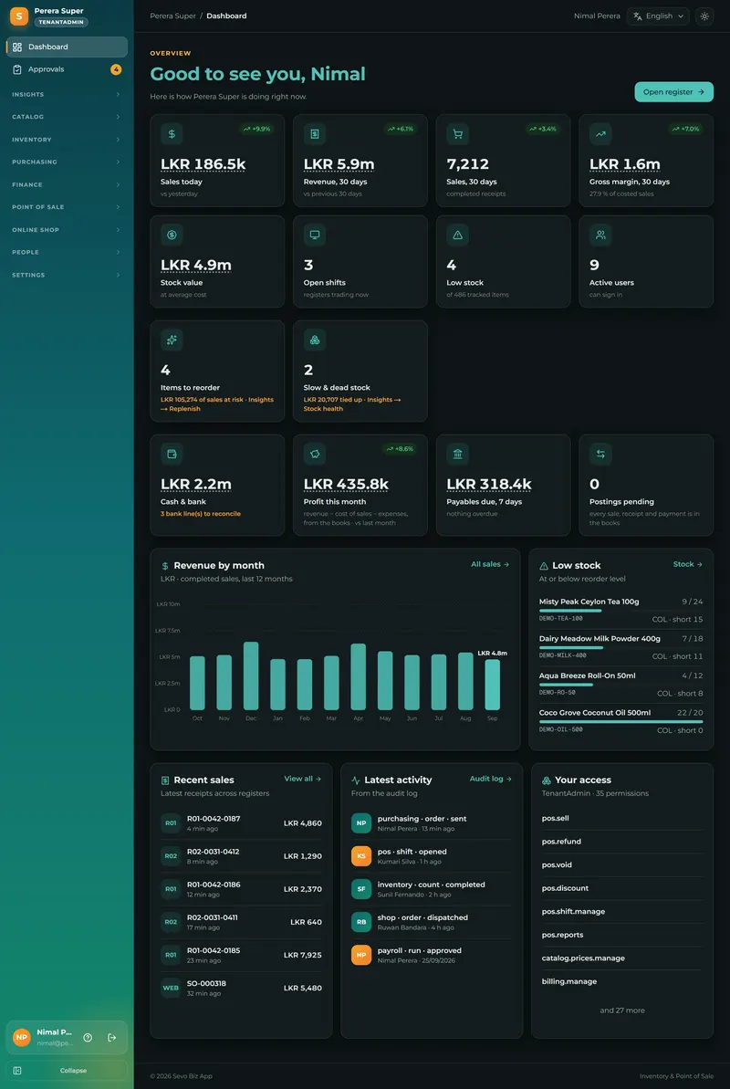 Your whole business on one screen: today's sales, stock to reorder, cash in the bank and what is due.